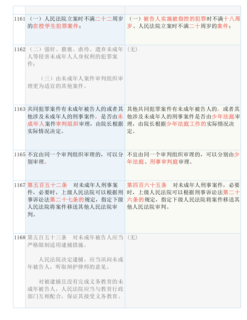 香港历史记录近15期查询表最新精选解析、解释与落实、实证解答解释落实